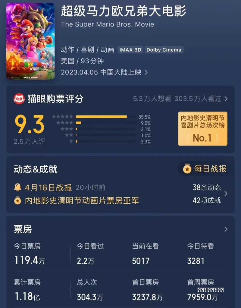国际观察｜虚假叙事 误导预期指南——起底美西方抹黑中国经济的惯用套路